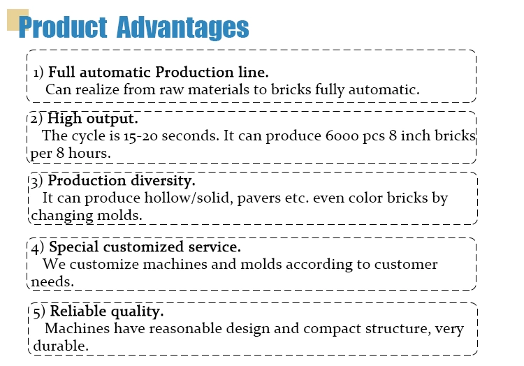 Qt4-20/4-18 Full Automatic Hydraulic Concrete Hollow Hourdis Curbstone Paver Block Automatic Brick Making Machine in Jamaica